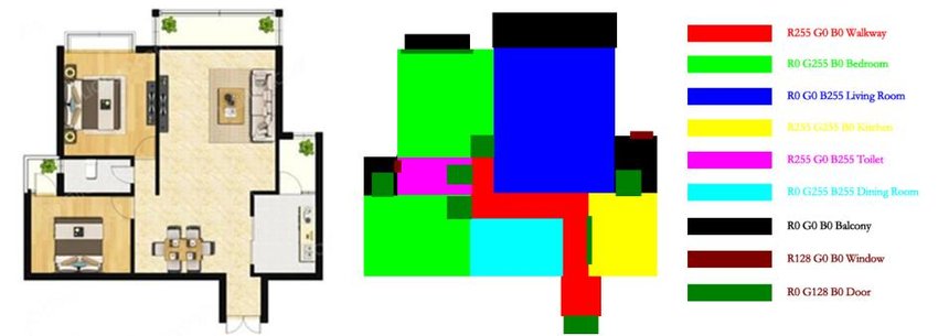 850x305 Left Apartment Floor Plan Drawing Middle Labelled Image Right