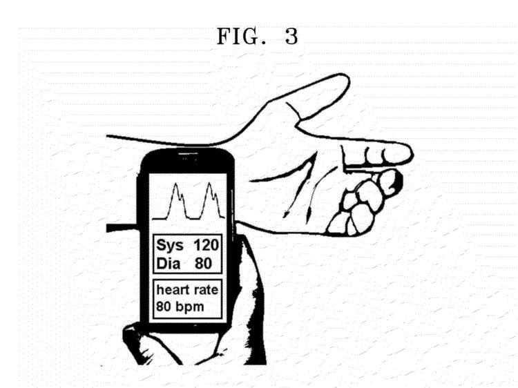 750x562 Samsung Speckle Trademark Points To New Gadget With Better Health