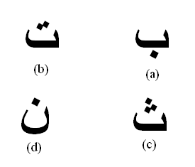 275x235 discrimination of arabic characters using dot's three of those