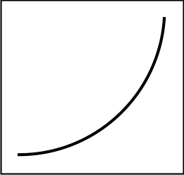 262x248 Drawing Arcs