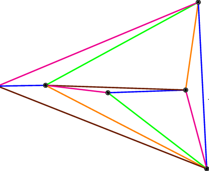 414x339 A Graph Rendered