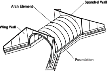 372x248 Asset Bebo Arches