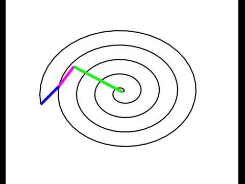 480x360 Spiral Of Archimedes
