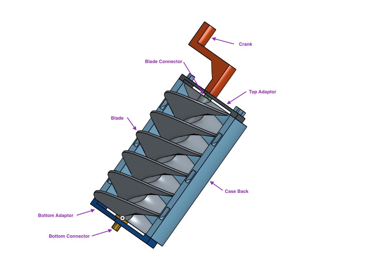 1196x854 Archimedes Screw Bonanza