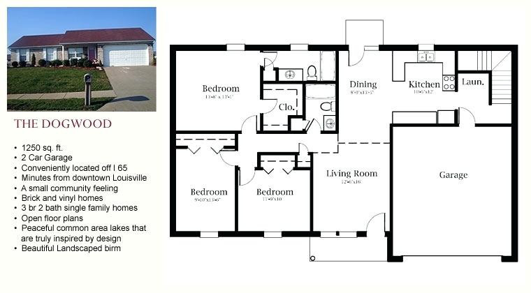 760x420 Architerture Types Of Architectural Drawings