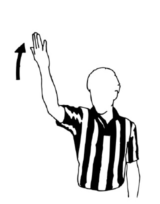 320x408 basketball referee signals and meaning inspirational basketball
