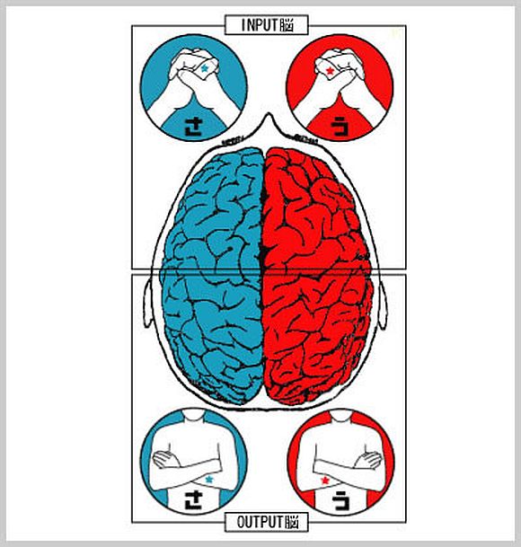 580x609 Does The Way You Cross Your Arms Say Anything About Your