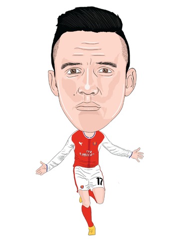 353x500 sanchez arsenal
