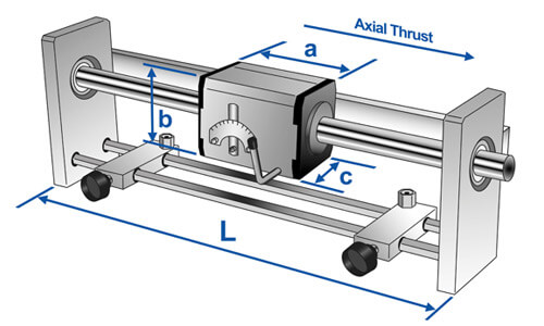 500x300 model arg linear drive assembly sizes specifications