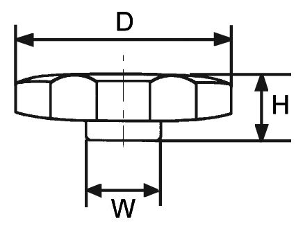 426x326 self assembly rosette knobs from jet press