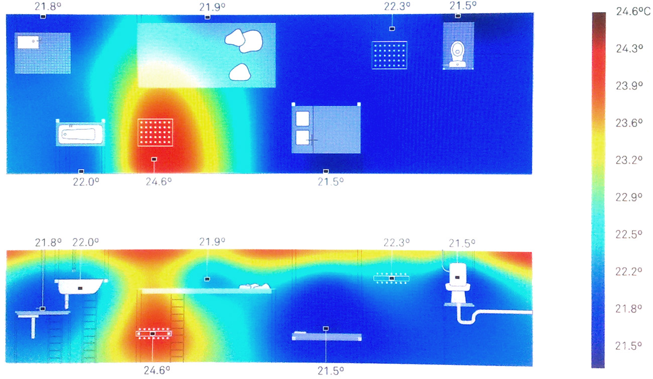 1300x755 Domestic Astronomy