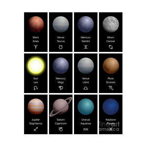 300x300 Zodiac Signs Planets Symbols Astrology Astronomy Digital Art