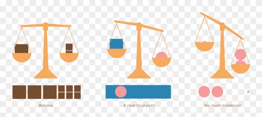 880x394 clip royalty free download asymmetrical drawing informal