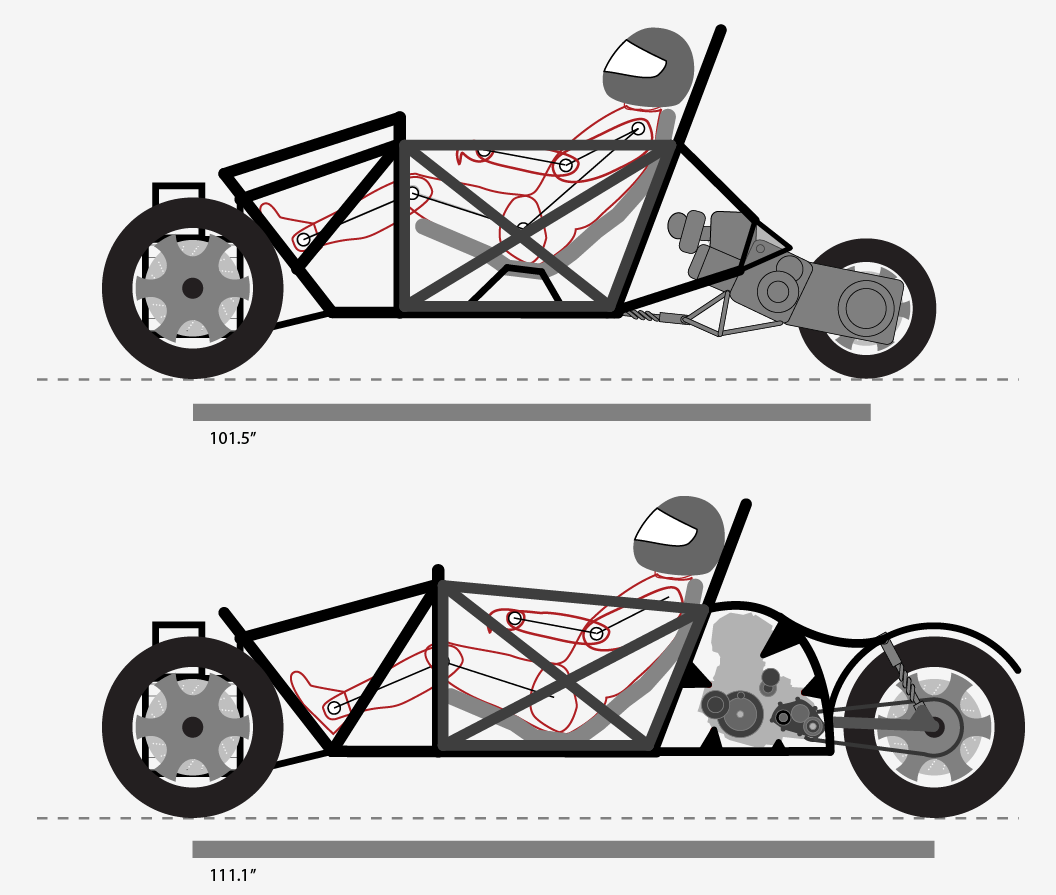 1056x895 Atv Drawing Simple For Free Download