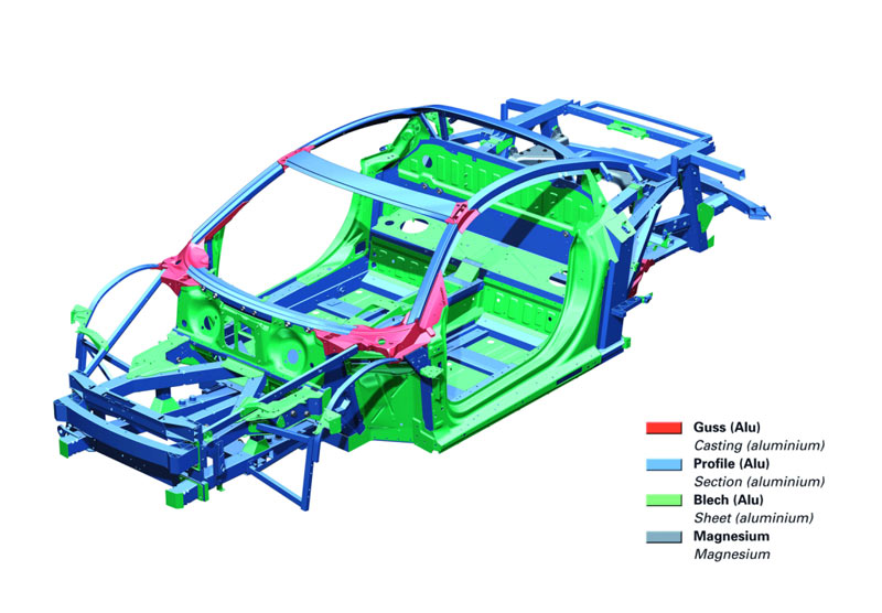 800x556 Audi Space Frame
