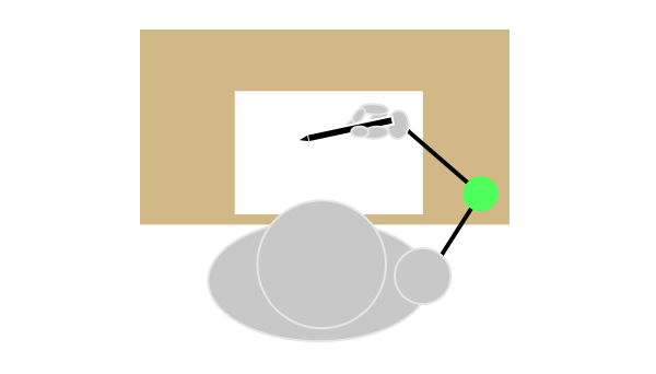 600x342 Drawing From The Shoulder Vs Drawing From The Wrist Pros And Cons