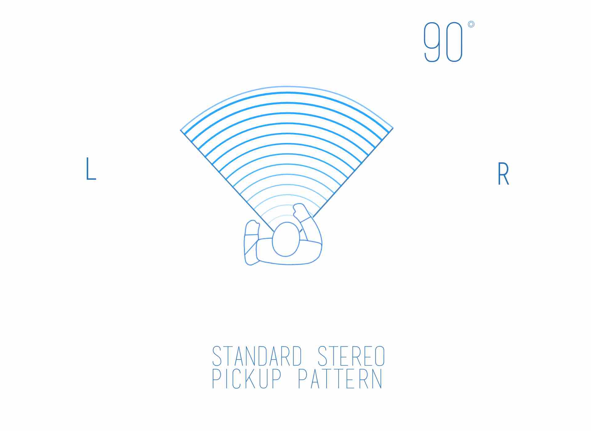 1920x1400 Hooke Audio Bluetooth In Ear Binaural Microphones