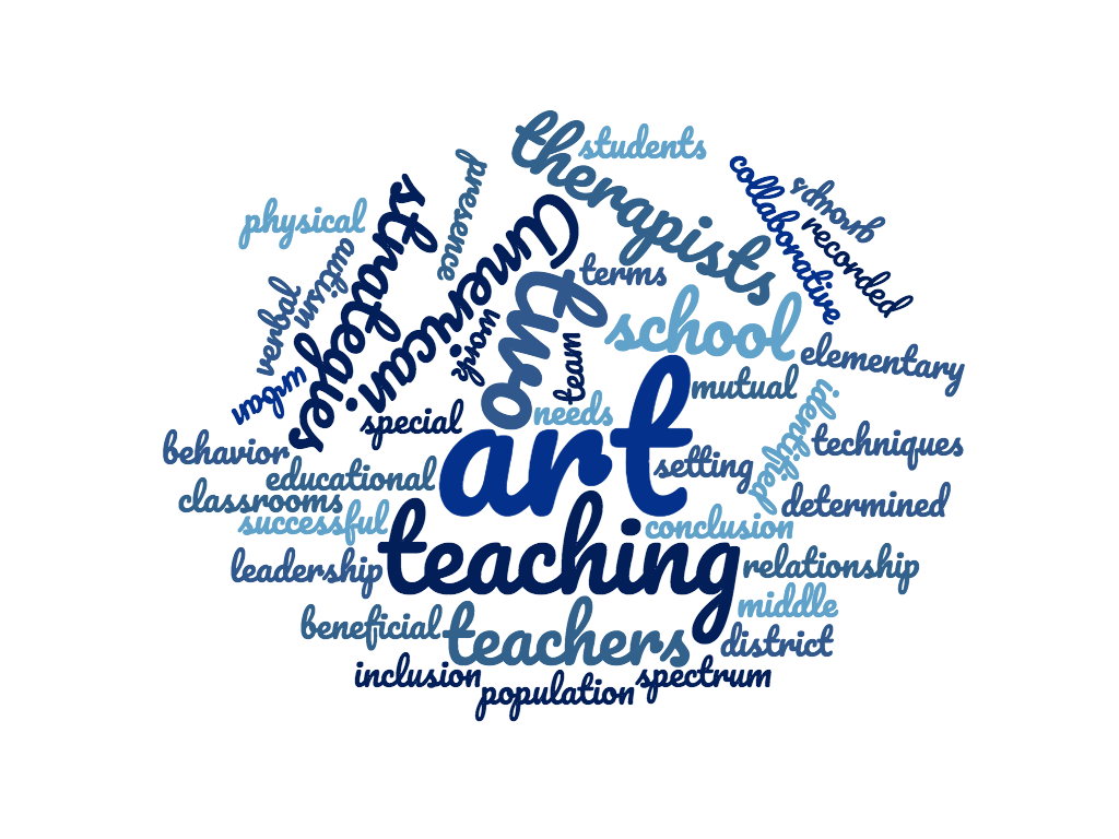 1024x768 Collaborative Leadership Between Art Teachers And Art Therapists