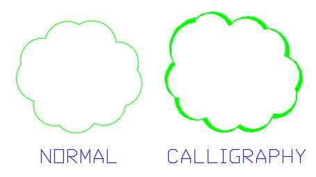 455x255 Autocad Revision Cloud New To And Some Old Features