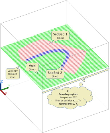 386x464 A Visual Lisp Program For Voxelizing Autocad Solid Models