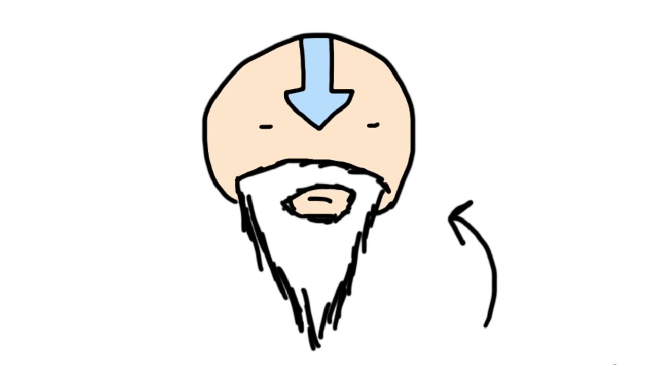 1280x720 Avatar The Last Airbender Book One Water In A Nutshell Krisk