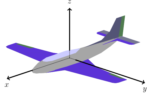 Aviation Drawings