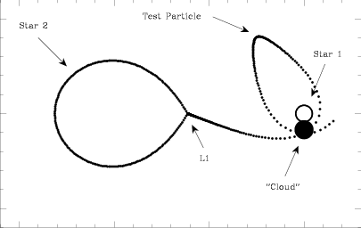 405x256 Drawing Of Ax Mon With Mass Transfer Stream Trajectory