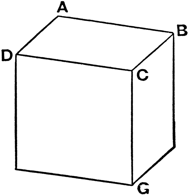 618x640 Axonometric Projection Of A Rectangular Cube Clipart Etc