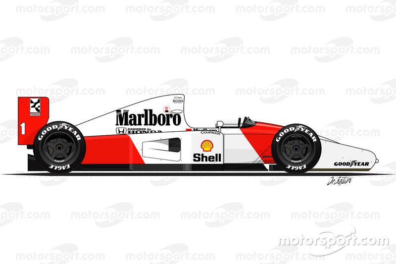 Ayrton Senna Drawing Free download on ClipArtMag