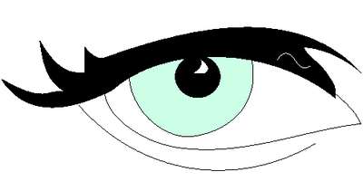 400x211 Understanding The Body Parts Of Your Baby