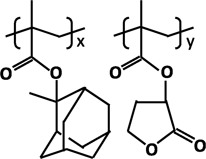 711x548 Critical Material Properties For Pattern Collapse Mitigation