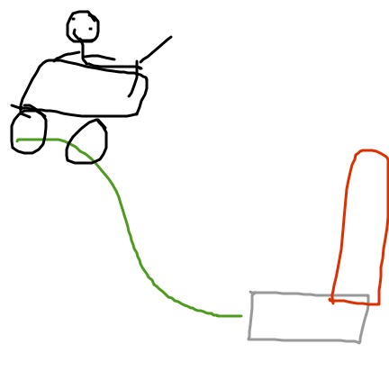 432x432 Project I Wish For An Amusement Park Ride In My Backyard