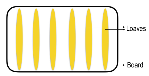 483x248 Drawing Score Position Bakery Concepts International