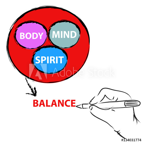 500x500 Healthy Concept, Spirit, Body, Mind And Balance With Hand Drawing