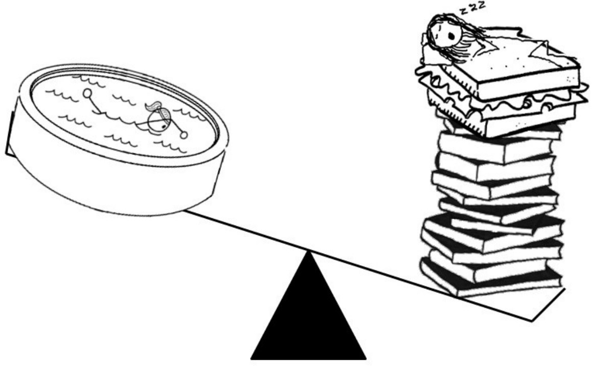 1158x720 The Importance Of Balance Amidst The Grind