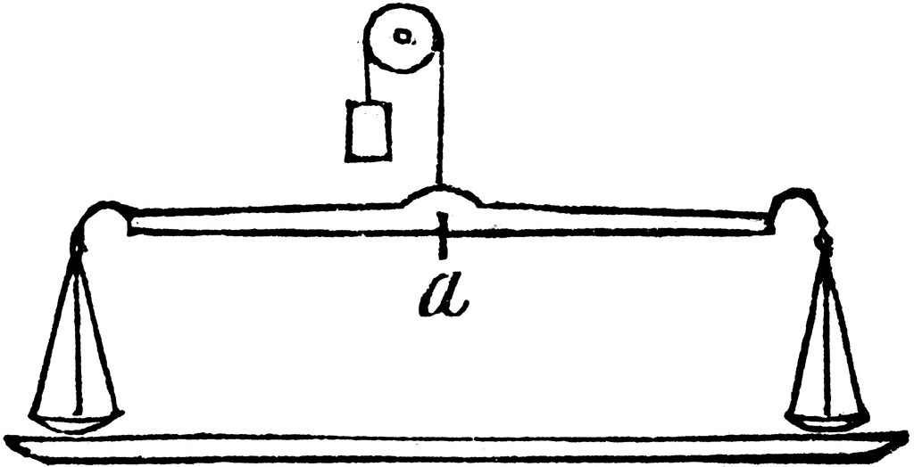 1024x524 Clip Art Balance Scale