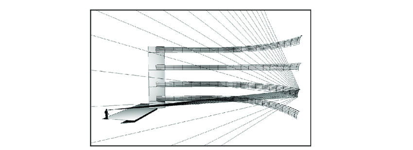 850x310 upwards aiming of the balcony front profile