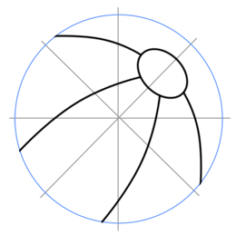 260x260 How To Draw A Ball