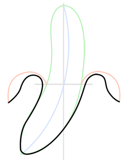 260x328 Cartoon Banana Step