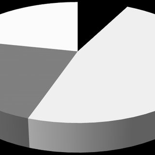 320x320 housing conditions in urban bangladesh source drawing on bbs