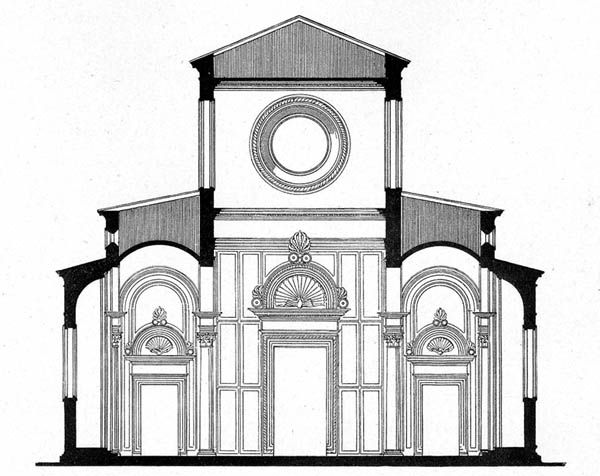 600x476 Rococo Architecture Drawing P Laspeyres History Of Art