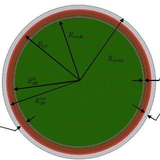 320x320 Plan View Drawing Of Full Circle