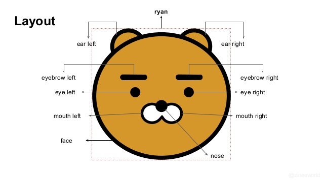 638x359 Css Drawing Basic Tutorial