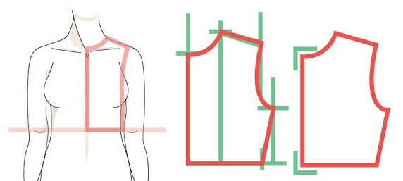 572x257 Beginner's Lesson Drafting A Basic Block Bodice