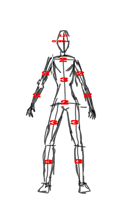 530x870 Birfdaykakes's Art Class