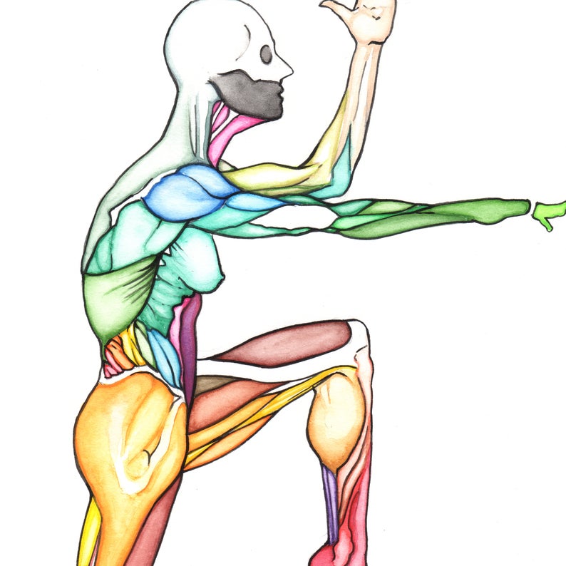 794x794 Basic Balance Frame Original Colorful Watercolor Drawing Etsy