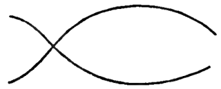 320x130 Drawing A Cartoon Fish With Easy Sketching Instructions