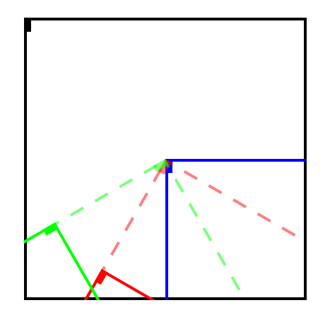 467x456 Core Graphics Tutorial Part Gradients And Contexts