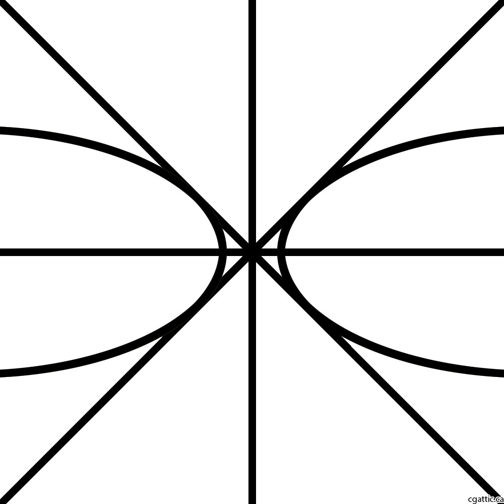 1000x1000 Cartoon Basketball Drawing In Steps With Photoshop