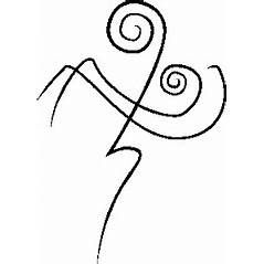 239x239 The Symbol Used